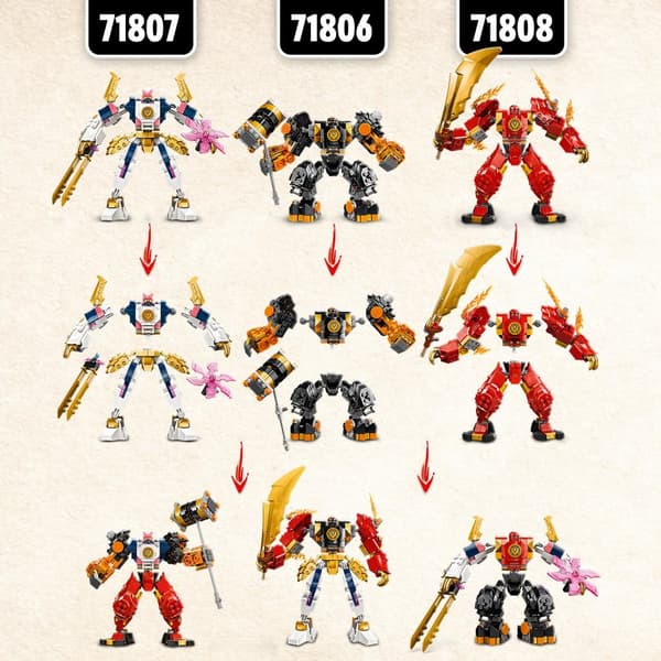 LEGO NINJAGO SORAS TEKNOLOGISK MEKANIKK 71807 SORA ULVEMASKE KLODSER