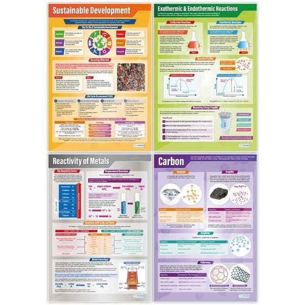 Daydream education - SC-S004L - Set med 15 vetenskapsaffischer i glansigt laminerat papper 850 x 594 mm (A1)