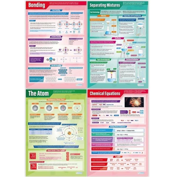 Daydream education - SC-S004L - Set med 15 vetenskapsaffischer i glansigt laminerat papper 850 x 594 mm (A1)