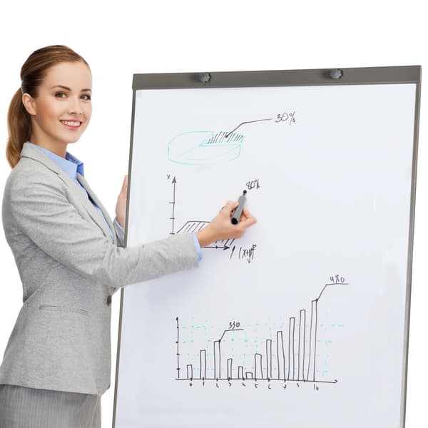 Flipover med whiteboard og magnetisk tavle - hvid