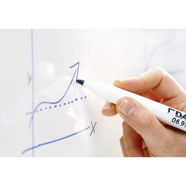 Dahle Whiteboard Basic Board 96150 (B x H) 60 cm x 45 cm vitlackerad i liggande eller stående format, förvaringsbox