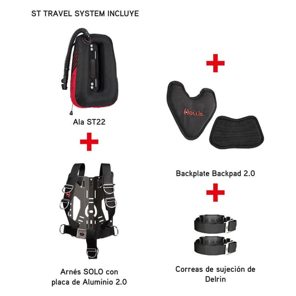 Hollis St Travel System Sort