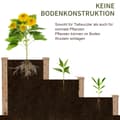 Miniatyrbillede 5 af 9: Hævet Havebed, 124x124x56 cm, Natur