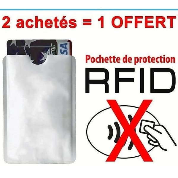 Säkerhetsskyddsfodral RFID / NFC skyddsficka för kreditkort -