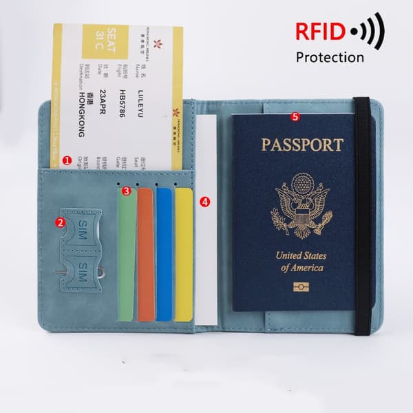 INF RFID-blockerande passhållare - Säker reseplånbok och dokumentorganisatör