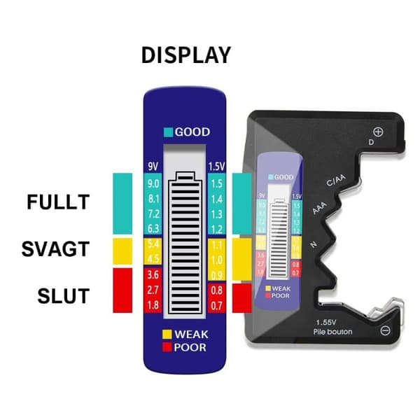 Digital Batterimätare Testare- Provare 1.5-9Volt BT-886