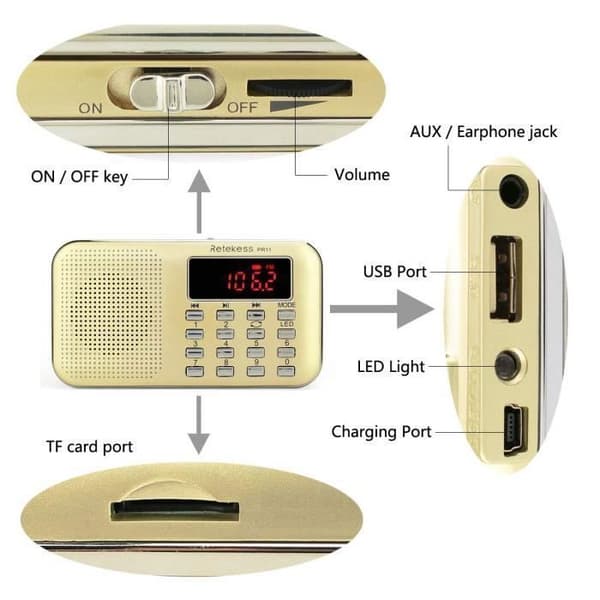 Retekess PR11 Bärbar Radio, FM AM Batteri och Nätdrift, MP3, Högtalare, Stöd för TF-kort/USB, Ficklampa, för Överlevnad, Resa