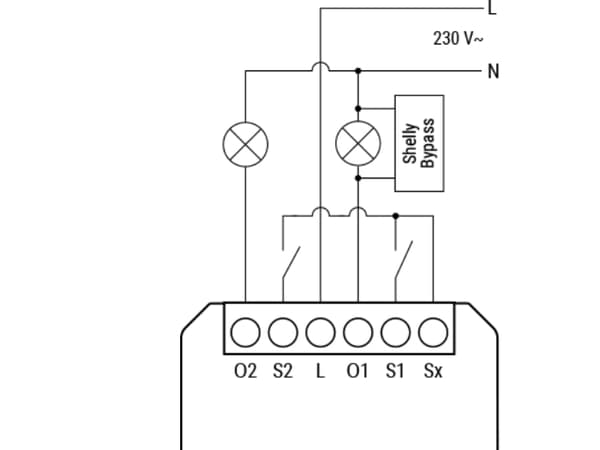 Shelly · Unterputz·""2L Gen3""· WLAN· BT (Shelly_2L_Gen3)