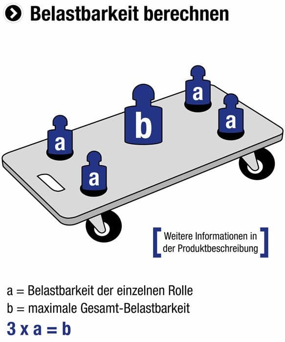Meister hjul - hjul - 802200