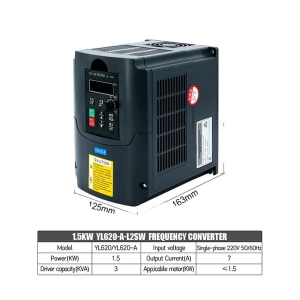 Frekvensomformer, Variabel Frekvensdrev, 075KW-22KW A