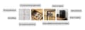 Miniatyrbild 9 av 9: Självhäftande Kabelhållare med Kardborre – 50-Pack