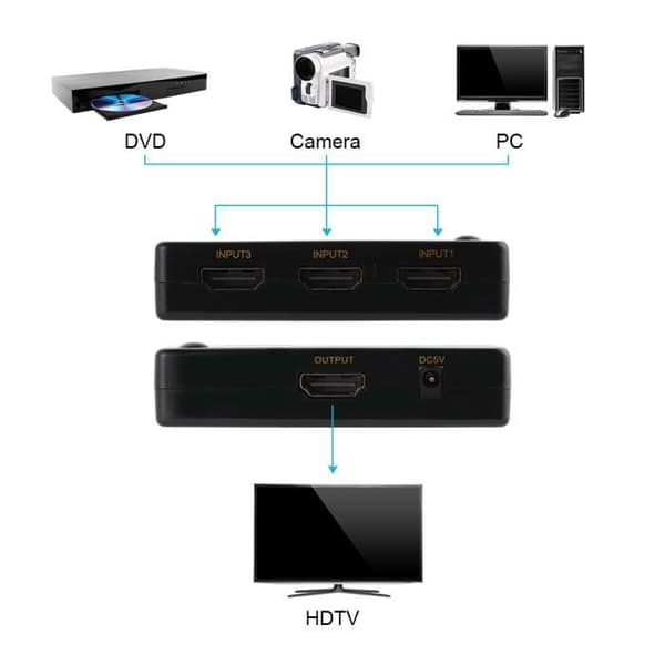 XCSOURCE Smart Ultra HD 3-ports HDMI Switcher 4K x 2K ingångar, 1 utgång 3D-kompatibel hållare för splitterfäste a