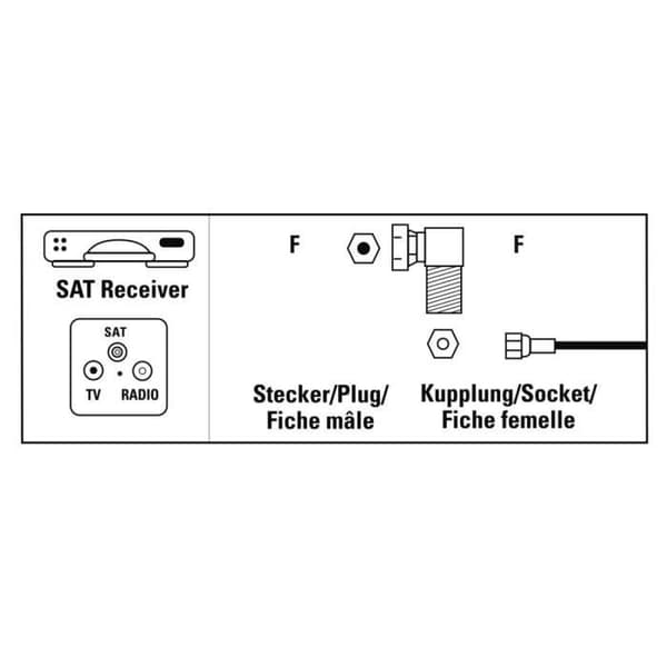 SAT-adapter, F-hankontakt - F-honkontakt, 90°