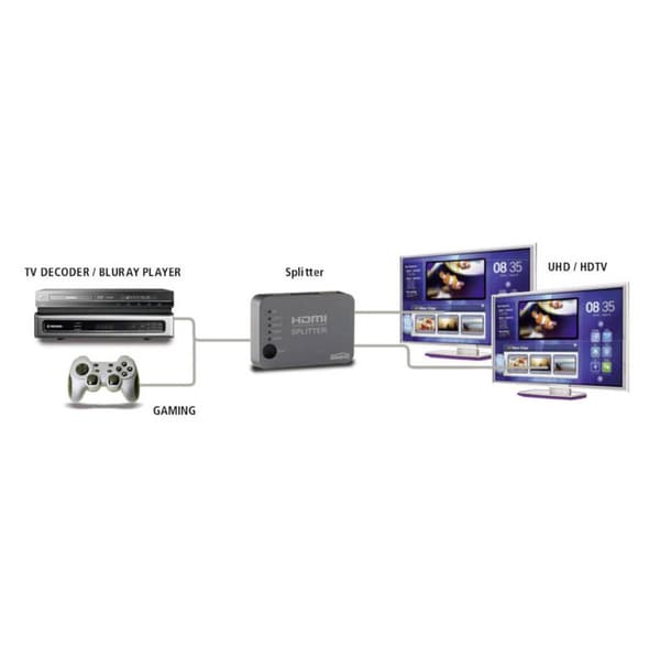 Marmitek Split 312 2 Port HDMI-Splitter 3D-rendering möjligt 3840 x 2160 pixel Silver