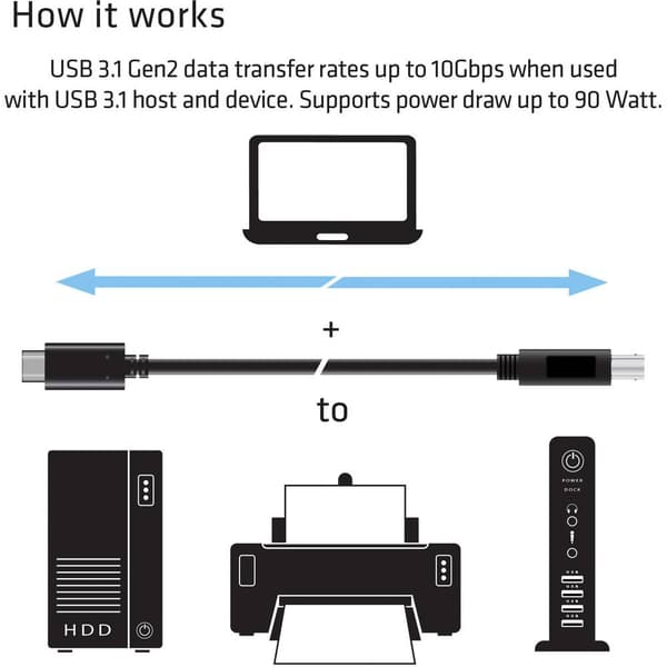 club3D USB-kabel USB 3.2 Gen1 (USB 3.0) USB-C®-kontakt, USB-B kontakt 1.00 m CAC-1524