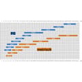 Miniatyrbild 4 av 4: LAPP SKINTOP® ST-M 40x1.5 53111450 Kabelförskruvning M40 Polyamid Grå-vit (RAL 7035) 1 st