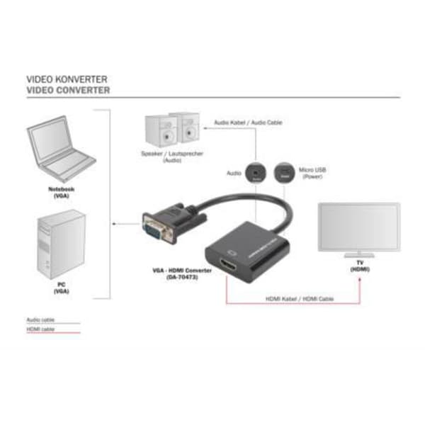 Digitus AV Konverter DA-70473 [VGA - HDMI] 1920 x 1080 Pixel