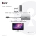 Miniatyrbillede 5 af 10: Club 3D - USB/DVI-kabel - dual link - USB-C (M) til DVI-D (W) - USB 3.2 Gen 1 - 24,5 m - tommelfingerklemmer, 4K-understøttelse