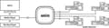 Miniatyrbild 2 av 5: Marmitek Split TS14 digital optisk Toslink audio splitter 1 in - 4 out