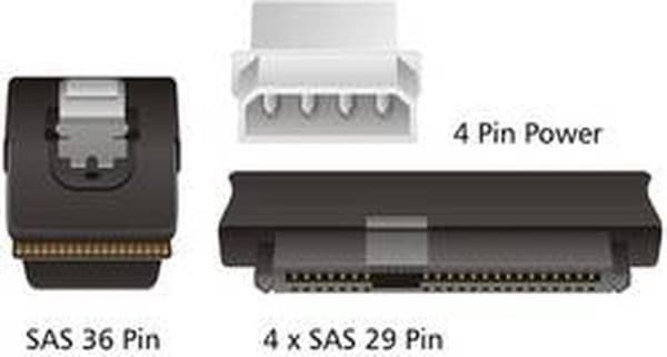 DeLOCK Mini-SAS SFF-8087 > 4x SAS SFF-8482 + 4x Molex - 0,50 metriä