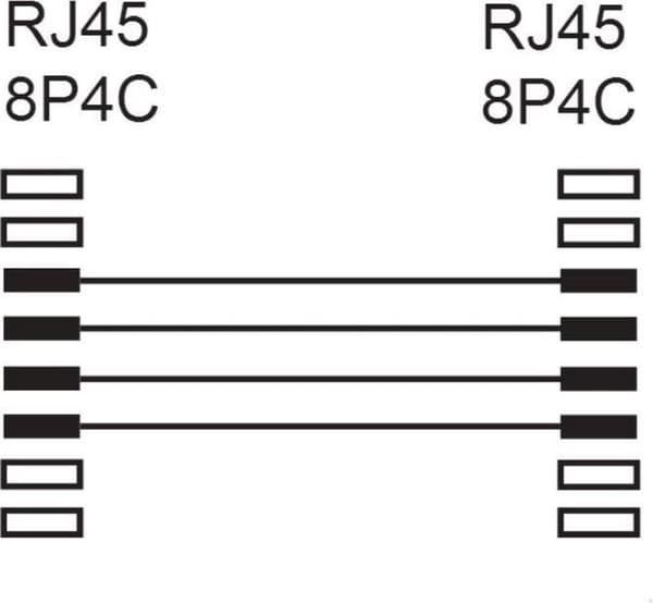 S-Impuls RJ45 - RJ45 4-ledare ISDN telefonkabel / svart - 20 meter
