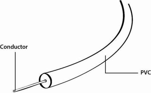 CablExpert CC-OPT-1M - Optisk kabel, Toslink, 1 meter