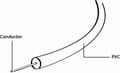Miniatyrbillede 4 af 8: CablExpert CC-OPT-1M - Optisk kabel, Toslink, 1 meter