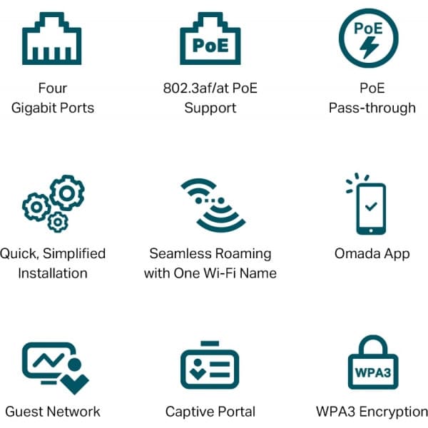 TP-LINK Omada EAP655-Wall Dual-band WiFi 6 basstation