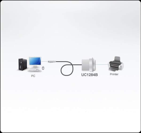 USB to IEEE1284 Printer Adapter (1.8m)