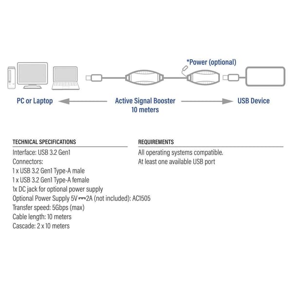 ACT USB booster, 10 meter