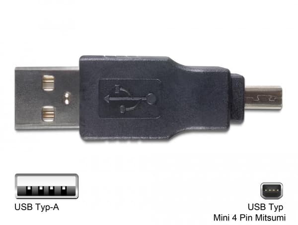 Delock USB Adapter Kit 10 parts