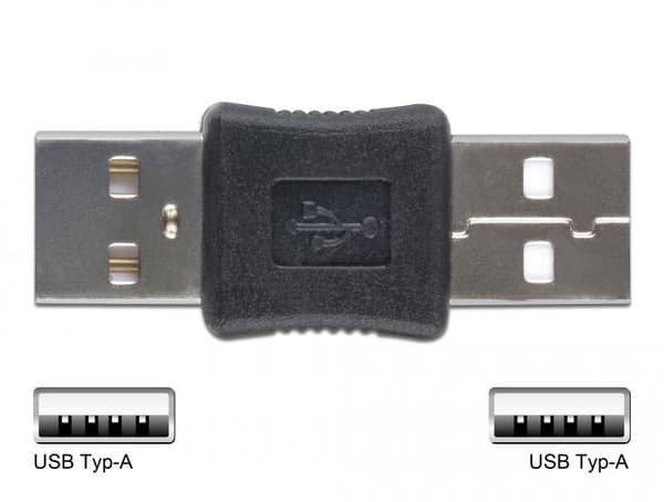 Delock USB Adapter Kit 10 parts