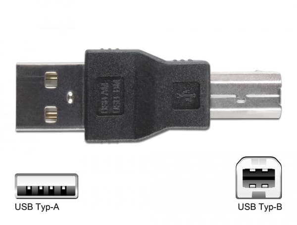 Delock USB Adapter Kit 10 parts