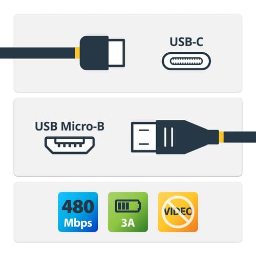 2M USB TYPE C TO MICRO USB