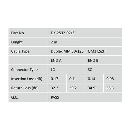 Digitus | Patch Cord | DK-2532-02/3