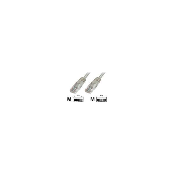 Patch cord U/UTP kat.5e PVC 10m szary