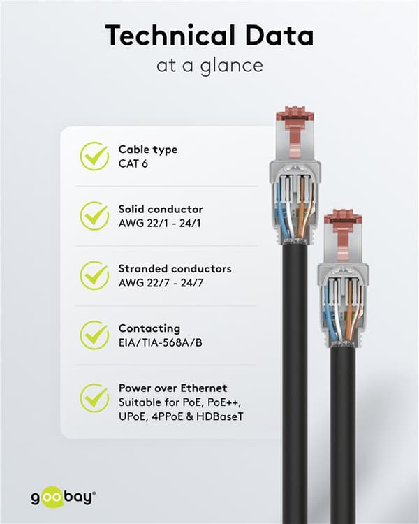 CAT 6 afskærmet RJ45-stik STP, til værktøjsløs samling