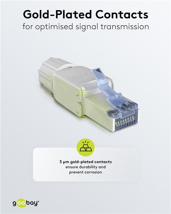 CAT 6A oskärmad RJ45-kontakt UTP, för verktygslös montering