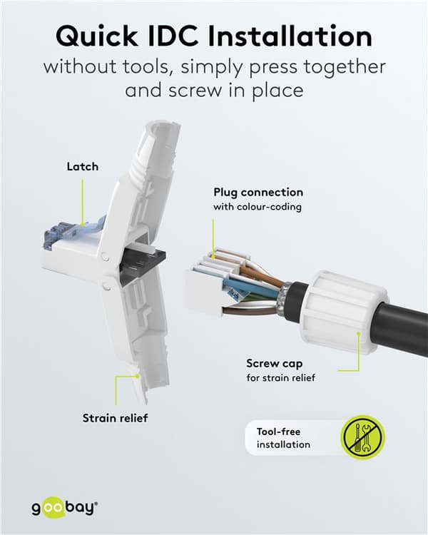 CAT 6A oskärmad RJ45-kontakt UTP, för verktygslös montering