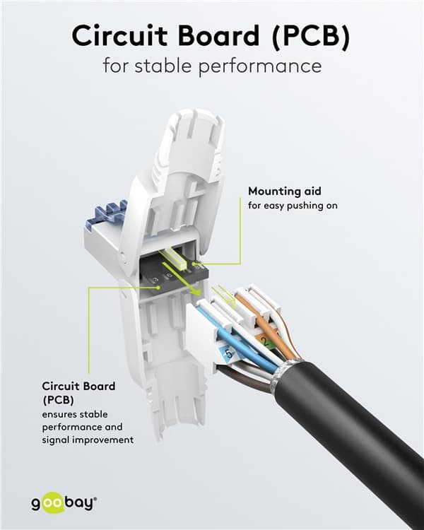 CAT 6A oskärmad RJ45-kontakt UTP, för verktygslös montering