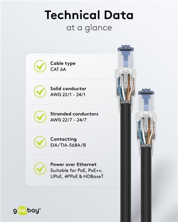 CAT 6A oskärmad RJ45-kontakt UTP, för verktygslös montering