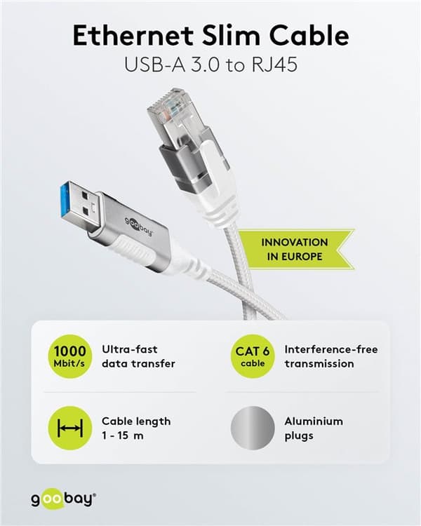 Ethernet-kabel USB-A 3.0 til RJ45, Slim, 15 m