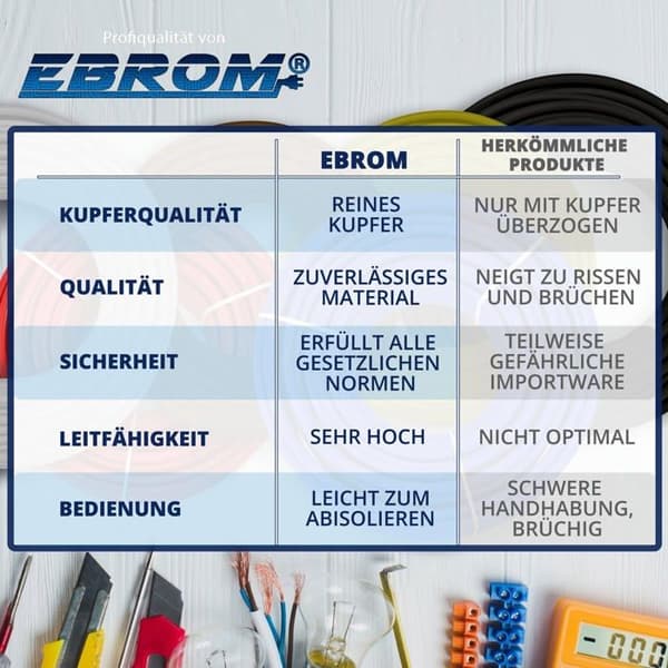 Elledningar - flätor - ledare Ebrom - EBROM-H03VV-F-3x1,0-SW-VARIO