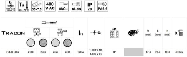 SKENKONTAKT grå 2 x 2,5-35mm² 135A TRACON FLEAL-35/2