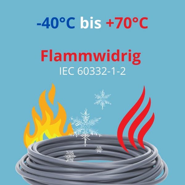 Elkablar - flätor - Kalitec ledare - 10136812-2