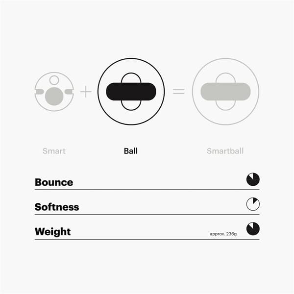 Bouncy Bold uden Sensor