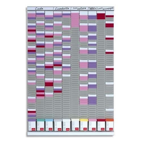 Valrex Planner kit med plugg 2901000