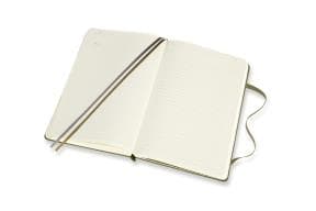 Resor Journal Moleskine