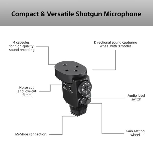Sony microphone ECM-M1