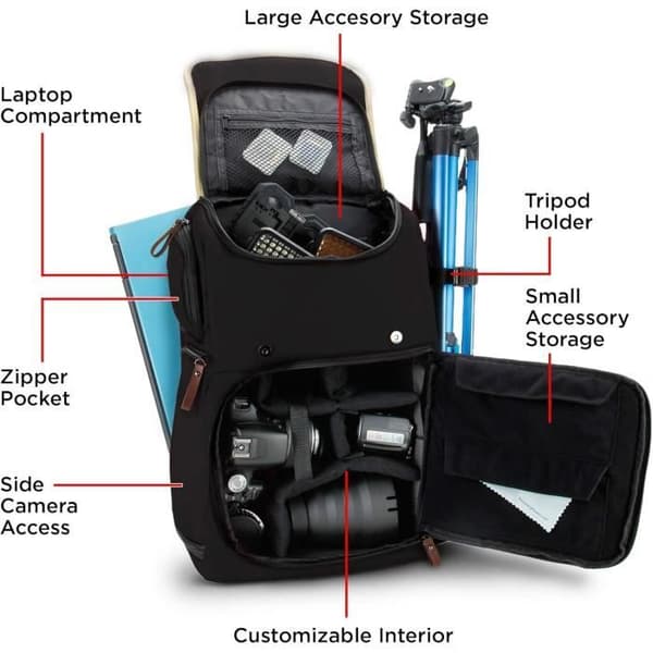 Sac de kamerorucksack - GOgroove - Svart - Tabletutrymme - Vattentät fodral - Ergonomisk